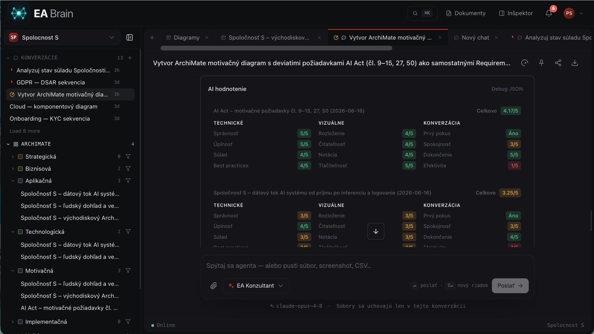 EA Brain AI Judge, answer quality review